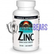 Zinc (250 шт), Source Naturals
